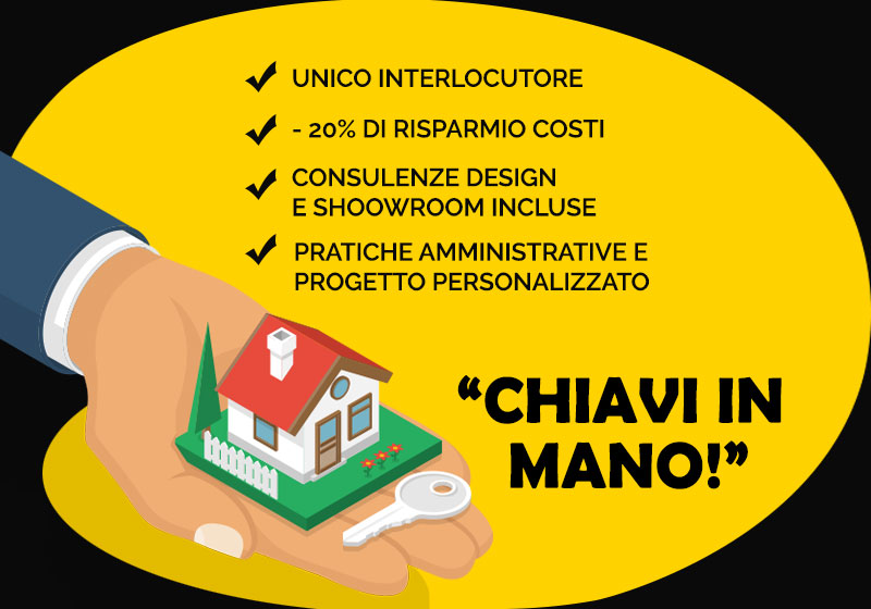 https://www.palmaristrutturazioni.it/wp-content/uploads/2023/01/ristrutturazione-chiavi-in-mano.jpg